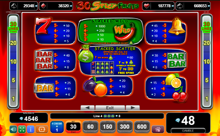 spicy bet