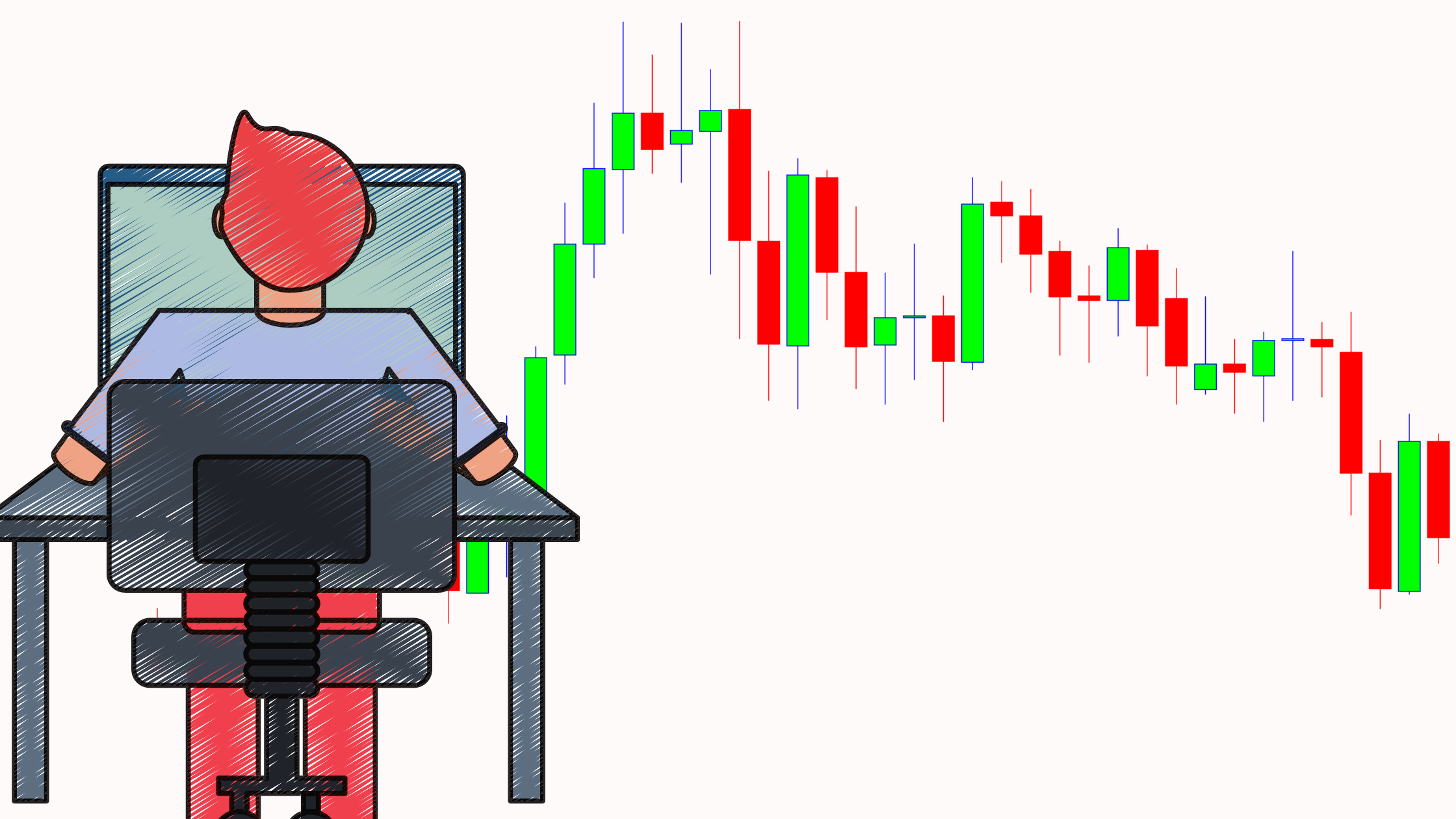 forex currency trading online