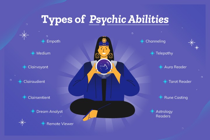 psychic answers online