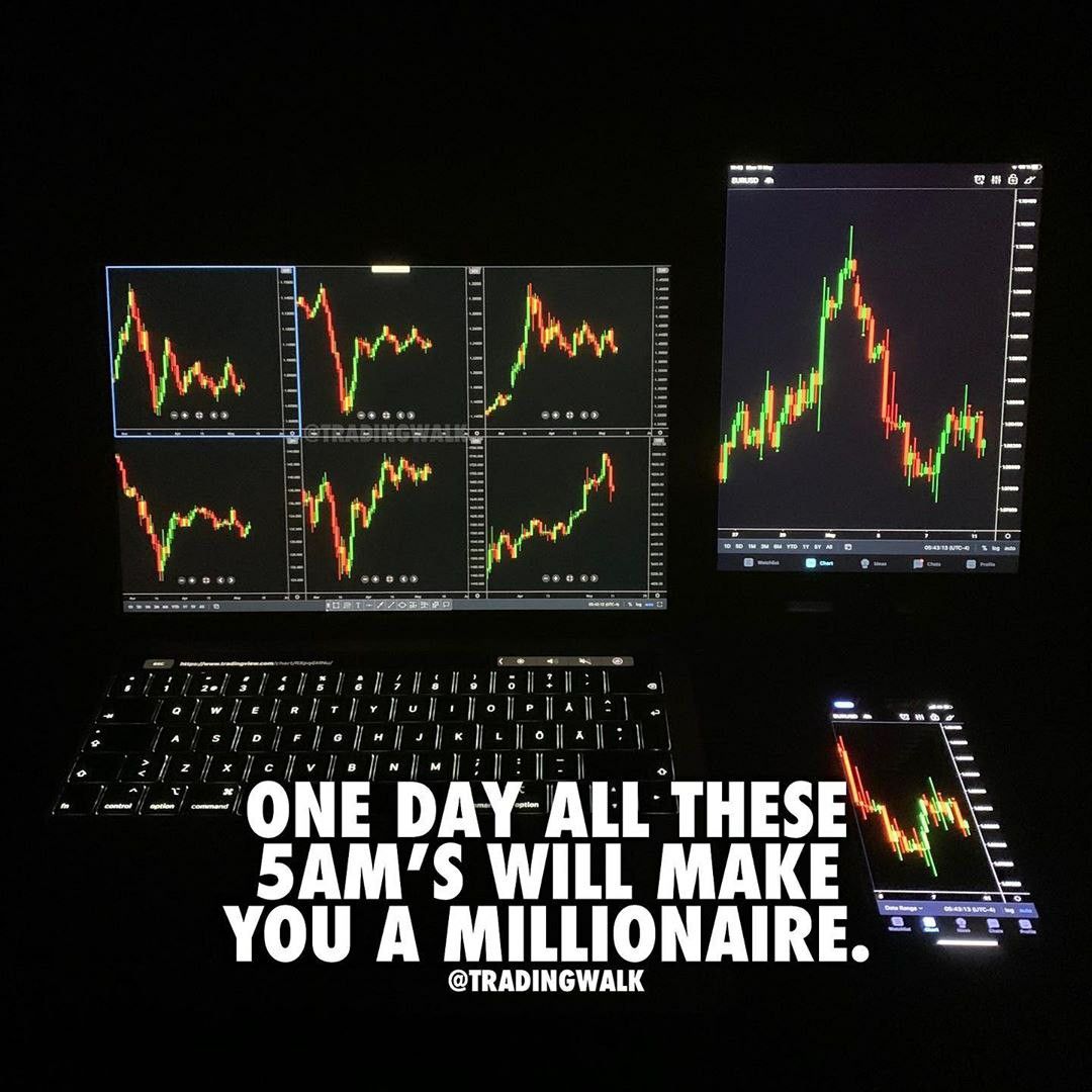 best forex trading courses online