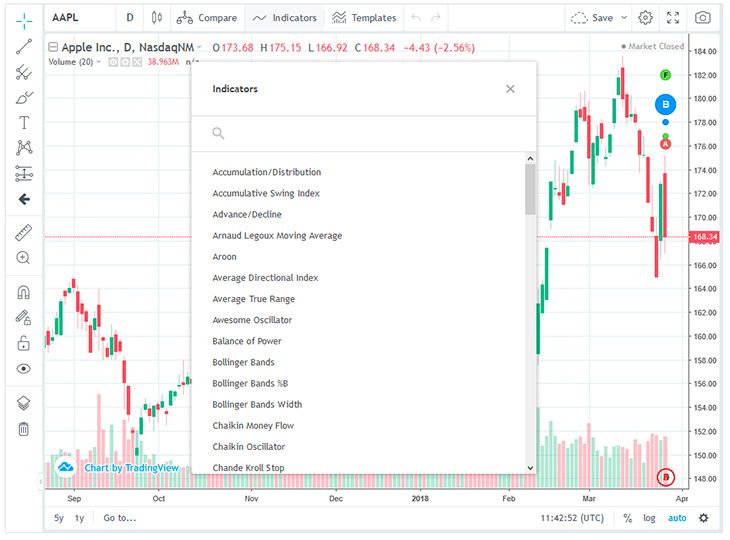 best online forex trading platform