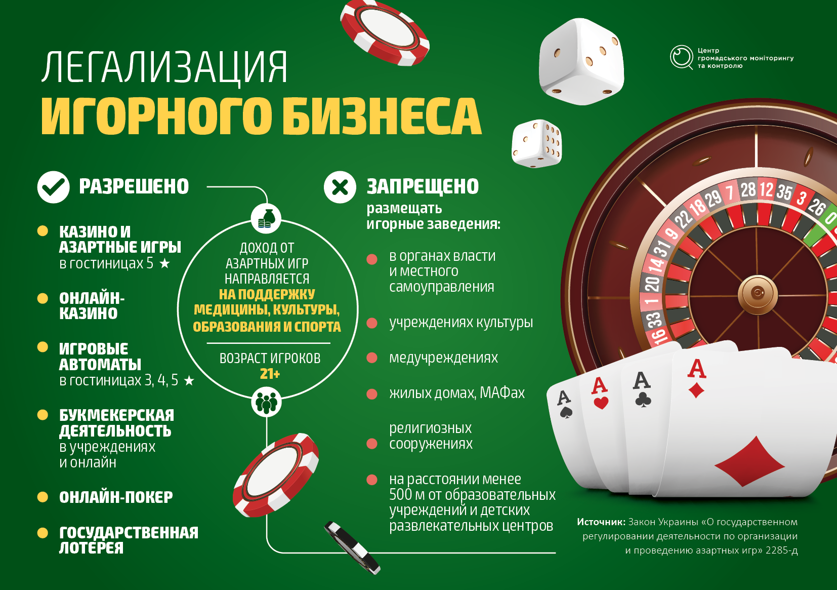 Pinco казино