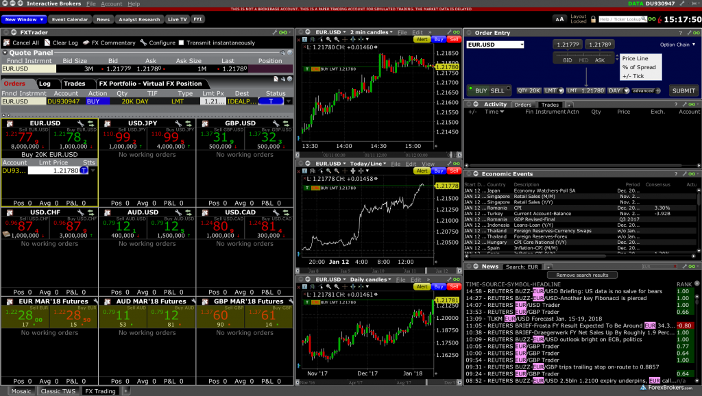 online forex trading broker