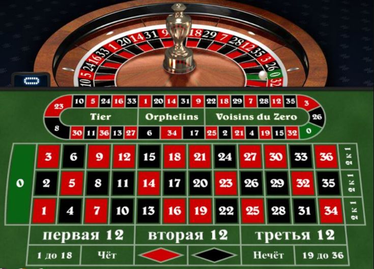 pinco казино 18 где находится
