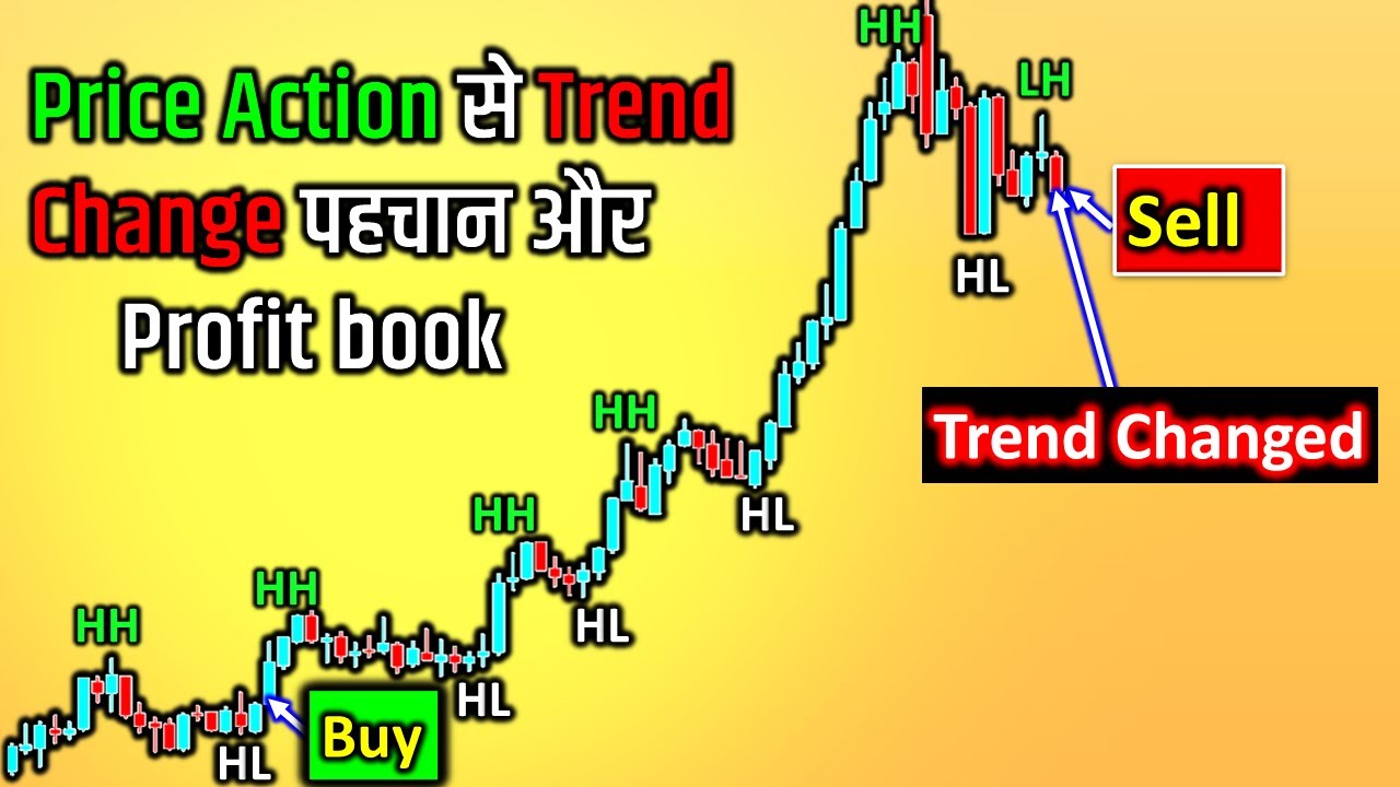 forex online trading