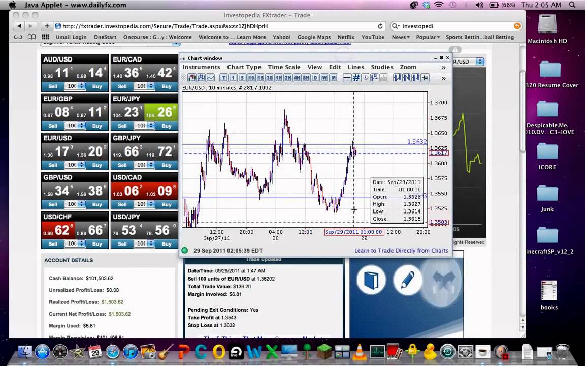best online forex trading platform