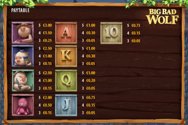 melbet quick pay