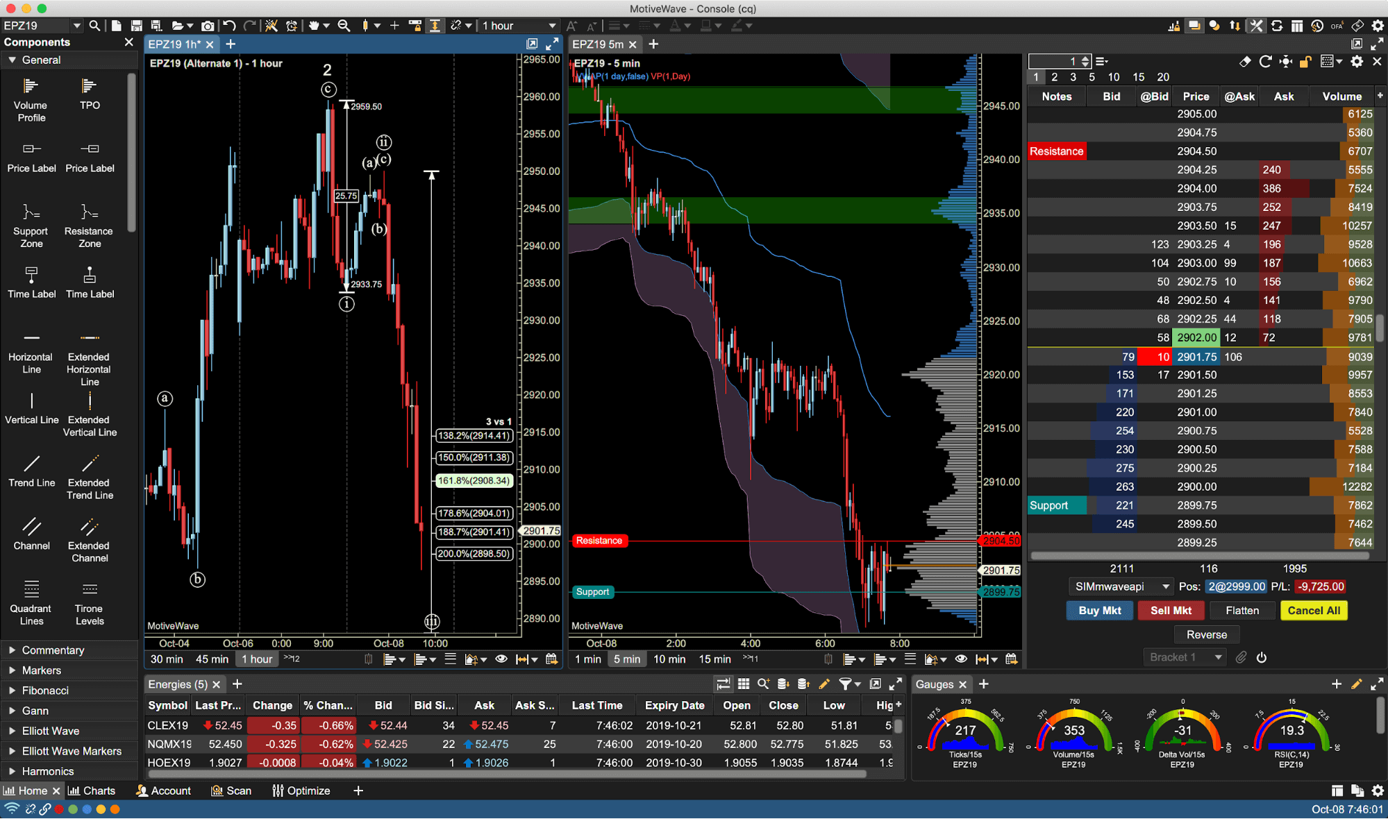 getting started with forex trading using python read online