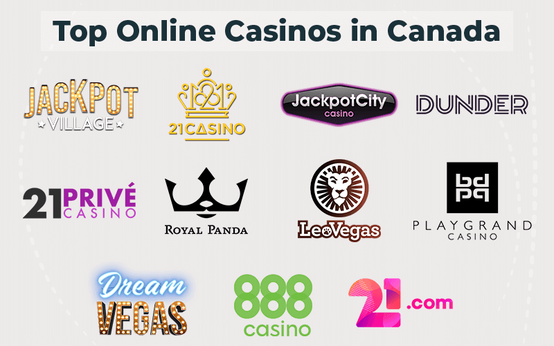 melbet.com gh