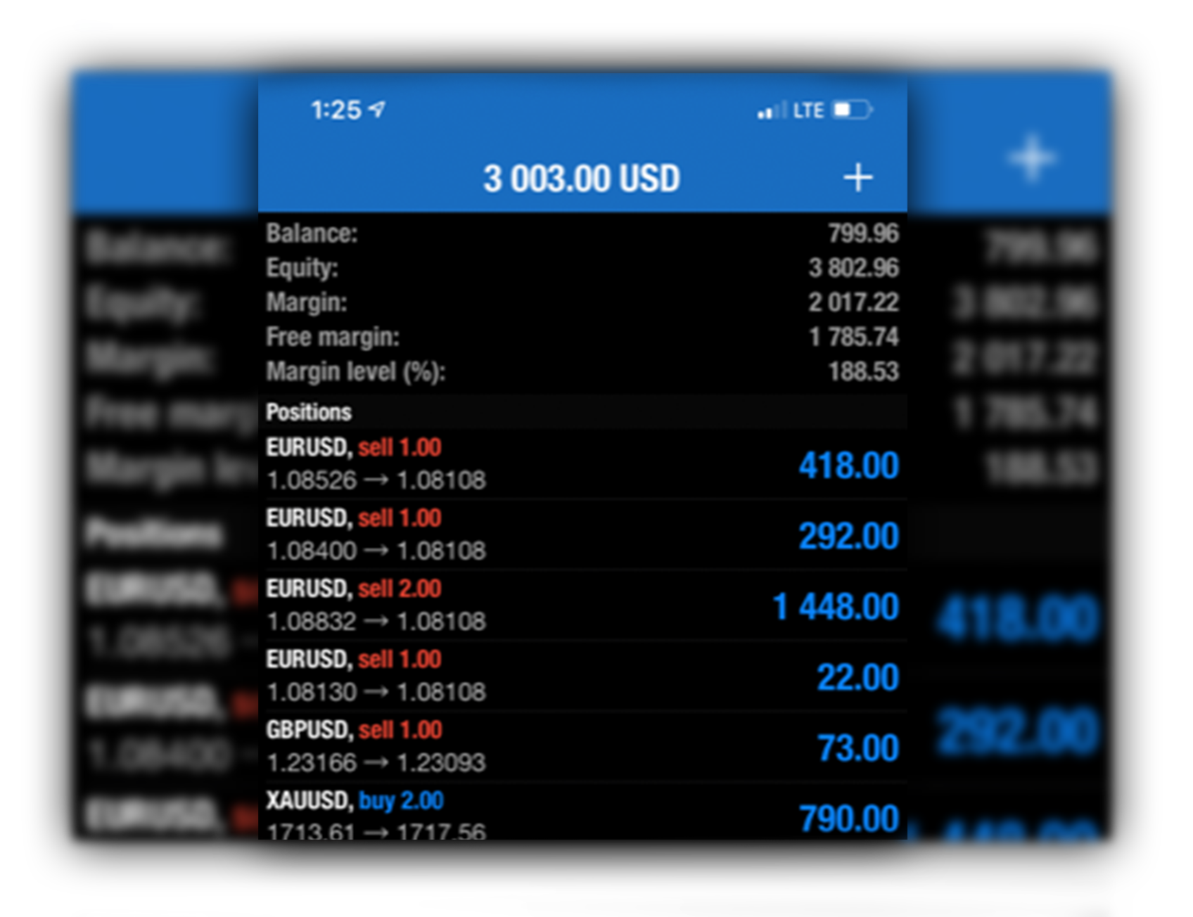 forex trading online platform