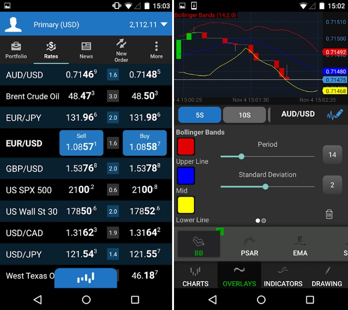 online forex trading demo account