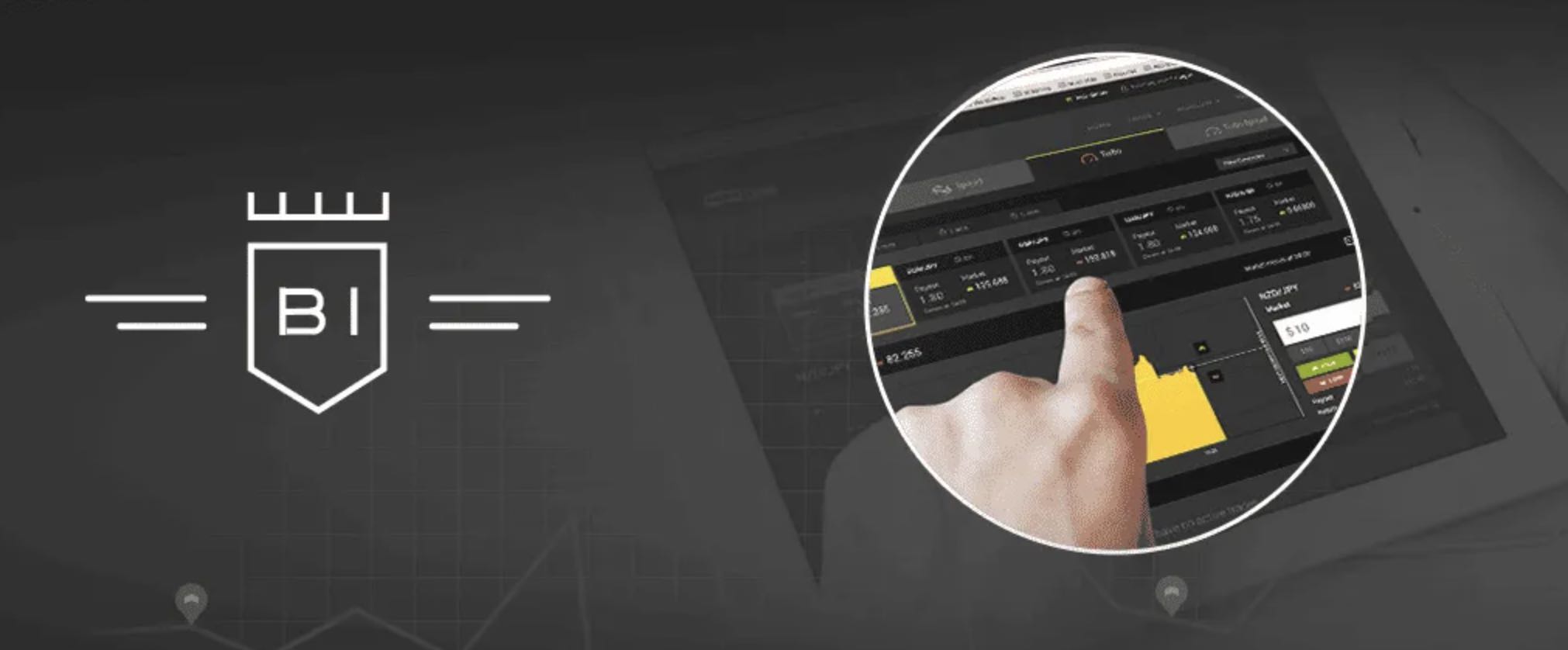 Using Moving Averages on BiWinning