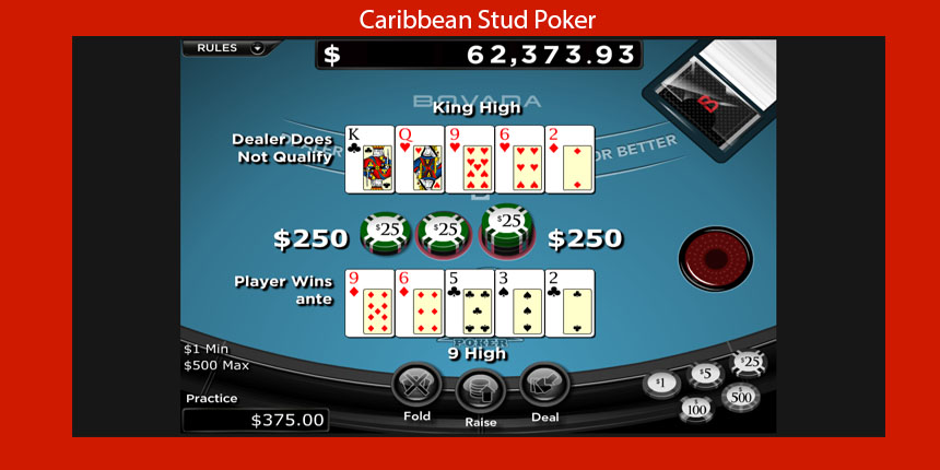 energy casino login