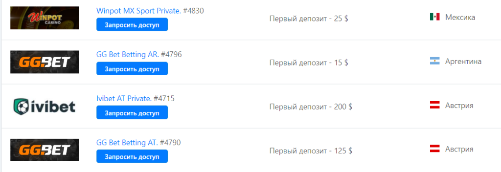 диджитал беттинг
