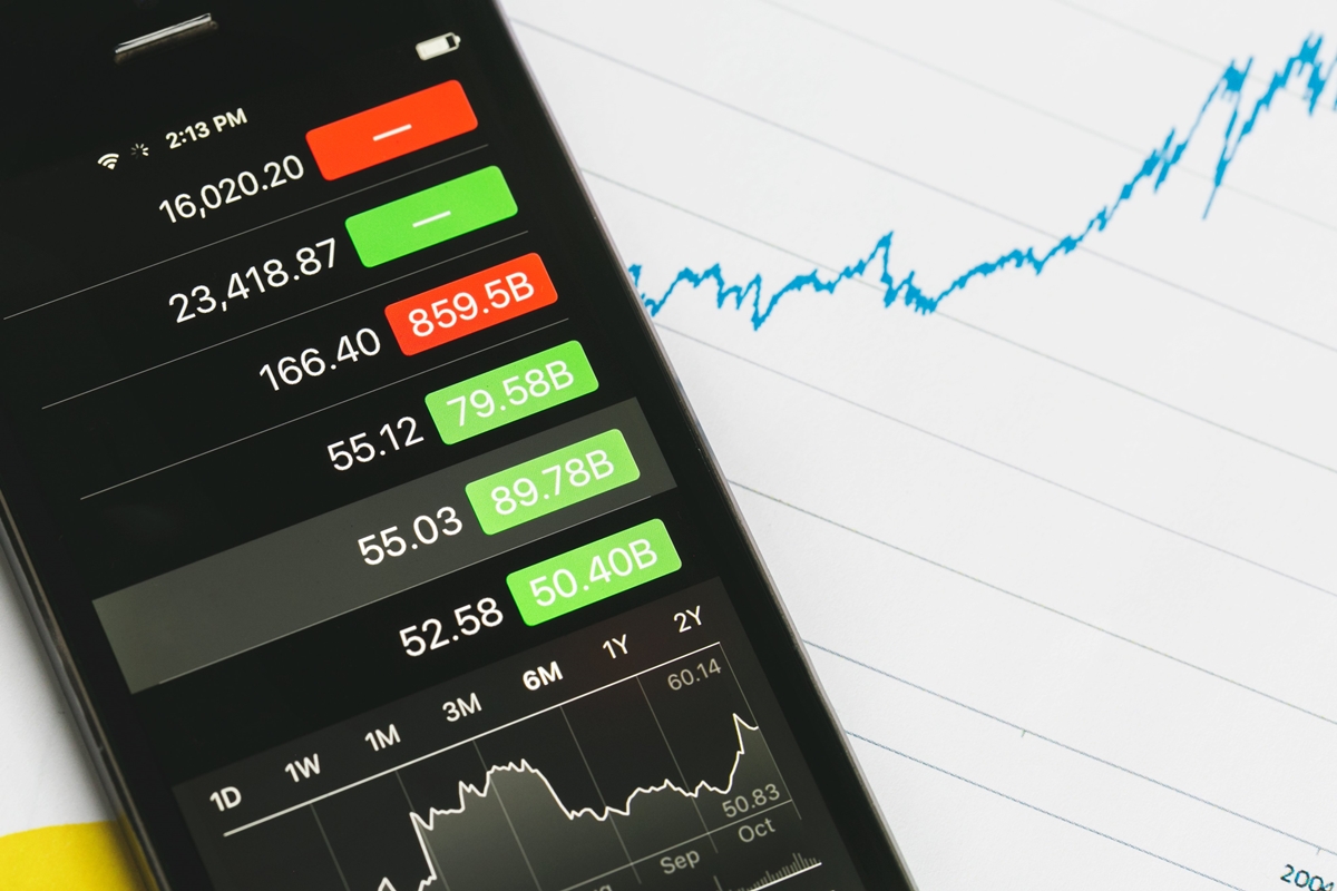 day trading